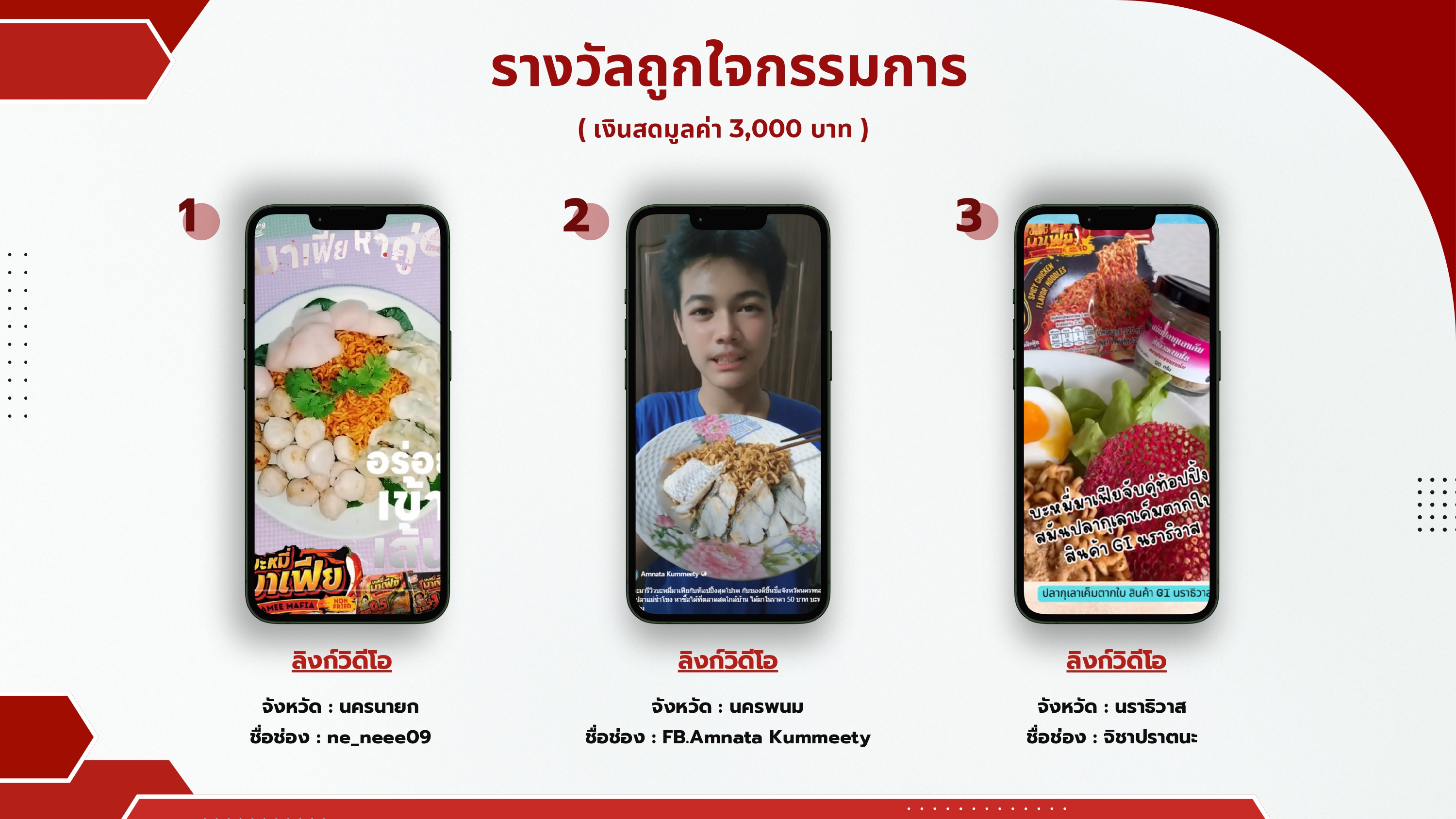 ภาพ1